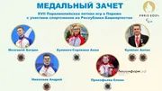 Башҡортостандың Адаптив спорт үҙәге, телеграм-канал